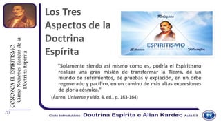 /17
Los Tres
Aspectos de la
Doctrina
Espírita
“Solamente siendo así mismo como es, podría el Espiritismo
realizar una gran misión de transformar la Tierra, de un
mundo de sufrimientos, de pruebas y expiación, en un orbe
regenerado y pacífico, en un camino de más altas expresiones
de gloria cósmica.”
(Áureo, Universo y vida, 4. ed., p. 163-164)
CONOZCAELESPIRITISMO
CursoNocionesBásicasdela
DoctrinaEspírita
 