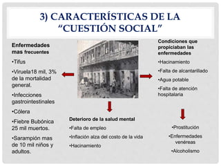 3) CARACTERÍSTICAS DE LA
“CUESTIÓN SOCIAL”
Enfermedades
mas frecuentes
•Tifus
•Viruela18 mil, 3%
de la mortalidad
general.
•Infecciones
gastrointestinales
•Cólera
•Fiebre Bubónica
25 mil muertos.
•Sarampión mas
de 10 mil niños y
adultos.
Condiciones que
propiciaban las
enfermedades
•Hacinamiento
•Falta de alcantarillado
•Agua potable
•Falta de atención
hospitalaria
Deterioro de la salud mental
•Falta de empleo
•Inflación alza del costo de la vida
•Hacinamiento
•Prostitución
•Enfermedades
venéreas
•Alcoholismo
 