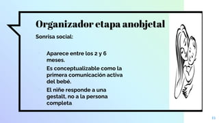 Clase 3 psicología del desarrollo II Spitz | PPTX