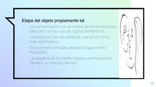 Clase 3 psicología del desarrollo II Spitz | PPTX