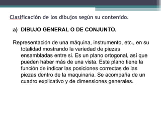 Clasificación de los dibujos según su contenido.
a) DIBUJO GENERAL O DE CONJUNTO.
Representación de una máquina, instrumento, etc., en su
totalidad mostrando la variedad de piezas
ensambladas entre si. Es un plano ortogonal, así que
pueden haber más de una vista. Este plano tiene la
función de indicar las posiciones correctas de las
piezas dentro de la maquinaria. Se acompaña de un
cuadro explicativo y de dimensiones generales.

 