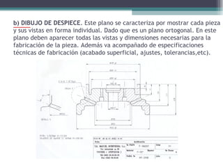 b) DIBUJO DE DESPIECE. Este plano se caracteriza por mostrar cada pieza
y sus vistas en forma individual. Dado que es un plano ortogonal. En este
plano deben aparecer todas las vistas y dimensiones necesarias para la
fabricación de la pieza. Además va acompañado de especificaciones
técnicas de fabricación (acabado superficial, ajustes, tolerancias,etc).

 