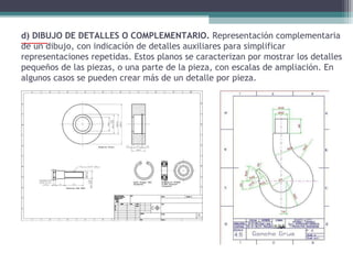 d) DIBUJO DE DETALLES O COMPLEMENTARIO. Representación complementaria
de un dibujo, con indicación de detalles auxiliares para simplificar
representaciones repetidas. Estos planos se caracterizan por mostrar los detalles
pequeños de las piezas, o una parte de la pieza, con escalas de ampliación. En
algunos casos se pueden crear más de un detalle por pieza.

 