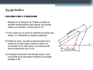 Escala Gráfica
CONSTRUCCIÓN Y UTILIZACIÓN
• Basado en el Teorema de Thales se utiliza un
sencillo método gráfico para aplicar una escala.
Véase, por ejemplo, el caso para E 3:5
1º) Con origen en un punto O arbitrario se trazan dos
rectas r y s formando un ángulo cualquiera.
2º) Sobre la recta r se sitúa el denominador de la
escala (5 en este caso) y sobre la recta s el
numerador (3 en este caso). Los extremos de
dichos segmentos son A y B.
3º) Cualquier dimensión real situada sobre r será
convertida en la del dibujo mediante una simple
paralela a AB.

 