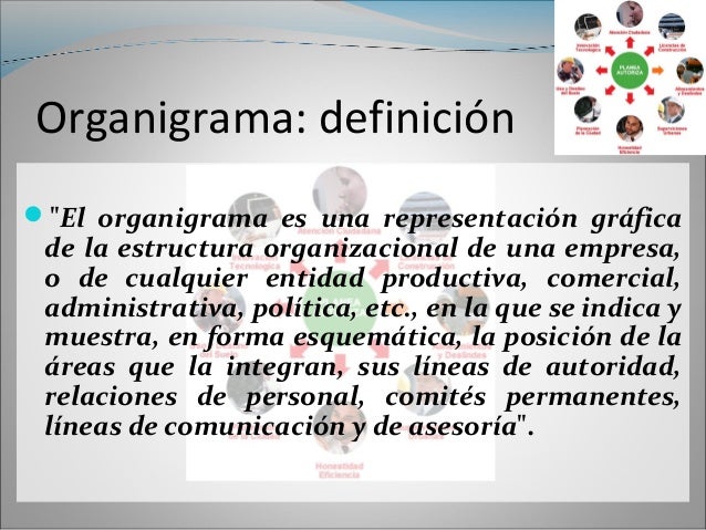 Organigramas