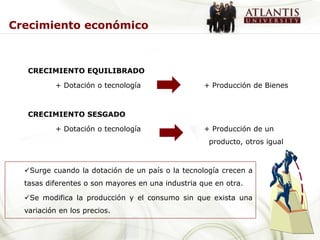 Crecimiento económico



   CRECIMIENTO EQUILIBRADO

           + Dotación o tecnología                 + Producción de Bienes



   CRECIMIENTO SESGADO

           + Dotación o tecnología                 + Producción de un
                                                    producto, otros igual



  Surge cuando la dotación de un país o la tecnología crecen a
  tasas diferentes o son mayores en una industria que en otra.

  Se modifica la producción y el consumo sin que exista una
  variación en los precios.
 