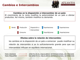 Cambios e Intercambios

          Cambios en la disposición a intercambiar de un país:
 El crecimiento de la renta modifica la potencialidad de un país a ofertar
 productos. Así mismo, también modifica su demanda.




        Renta    Producción    Disposición a   Exportaciones   Exportaciones
                               Intercambiar
                 Consumo                       Importaciones   Importaciones



                  Efectos sobre la relación de intercambio:
     los cambios en la disposición de un país a comerciar puede modificar su
     relación de intercambio si es lo suficientemente grande para que sus
     intercambios influyan en equilibrio internacional.


 PAIS GRANDE                  AFECTA EN EL EQUILIBRIO INTERNACIONAL DE PRECIOS
 PAIS PEQUEÑO                 NO AFECTA EL EQUILIBRIO INTERNACIONAL DE PRECIOS
 