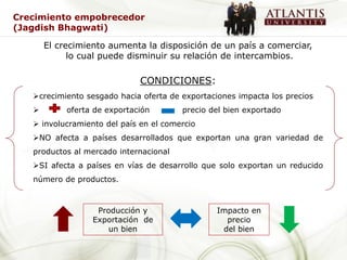 Crecimiento empobrecedor
(Jagdish Bhagwati)

       El crecimiento aumenta la disposición de un país a comerciar,
             lo cual puede disminuir su relación de intercambios.

                              CONDICIONES:
   crecimiento sesgado hacia oferta de exportaciones impacta los precios
           oferta de exportación       precio del bien exportado
    involucramiento del país en el comercio
   NO afecta a países desarrollados que exportan una gran variedad de
   productos al mercado internacional
   SI afecta a países en vías de desarrollo que solo exportan un reducido
   número de productos.



                   Producción y                 Impacto en
                  Exportación de                  precio
                      un bien                    del bien
 