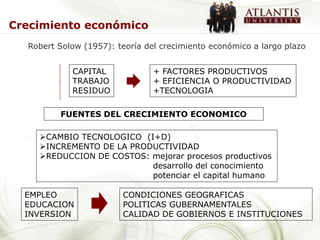 Crecimiento económico
  Robert Solow (1957): teoría del crecimiento económico a largo plazo


            CAPITAL             + FACTORES PRODUCTIVOS
            TRABAJO             + EFICIENCIA O PRODUCTIVIDAD
            RESIDUO             +TECNOLOGIA

         FUENTES DEL CRECIMIENTO ECONOMICO

    CAMBIO TECNOLOGICO (I+D)
    INCREMENTO DE LA PRODUCTIVIDAD
    REDUCCION DE COSTOS: mejorar procesos productivos
                          desarrollo del conocimiento
                          potenciar el capital humano

  EMPLEO                CONDICIONES GEOGRAFICAS
  EDUCACION             POLITICAS GUBERNAMENTALES
  INVERSION             CALIDAD DE GOBIERNOS E INSTITUCIONES
 
