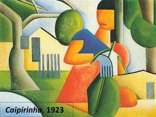 Caipirinha, 1923
 