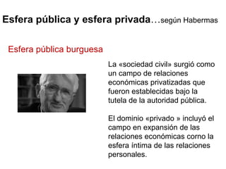 Esfera pública y esfera privada … según Habermas La «sociedad civil» surgió como un campo de relaciones económicas privatizadas que fueron establecidas bajo la tutela de la autoridad pública.  El dominio «privado » incluyó el campo en expansión de las relaciones económicas corno la esfera íntima de las relaciones personales. Esfera pública burguesa 