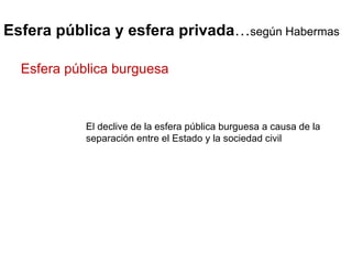Esfera pública y esfera privada … según Habermas El declive de la esfera pública burguesa a causa de la separación entre el Estado y la sociedad civil Esfera pública burguesa 