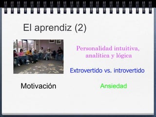 El aprendiz (2) 
Personalidad intuitiva, 
analítica y lógica 
Extrovertido vs. introvertido 
Motivación Ansiedad 
 