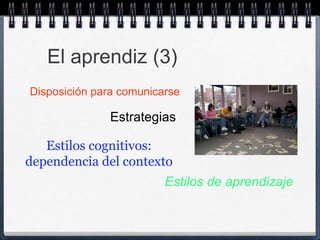 El aprendiz (3) 
Disposición para comunicarse 
Estrategias 
Estilos de aprendizaje 
Estilos cognitivos: 
dependencia del contexto 
 