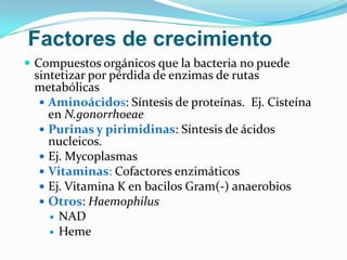 Factores de crecimiento
 Compuestos orgánicos que la bacteria no puede
 sintetizar por pérdida de enzimas de rutas
 metabólicas
   Aminoácidos: Síntesis de proteínas. Ej. Cisteína
    en N.gonorrhoeae
   Purinas y pirimidinas: Síntesis de ácidos
    nucleicos.
   Ej. Mycoplasmas
   Vitaminas: Cofactores enzimáticos
   Ej. Vitamina K en bacilos Gram(-) anaerobios
   Otros: Haemophilus
     NAD
     Heme
 