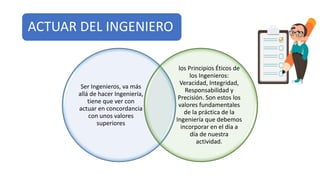 ACTUAR DEL INGENIERO
Ser Ingenieros, va más
allá de hacer Ingeniería,
tiene que ver con
actuar en concordancia
con unos valores
superiores
los Principios Éticos de
los Ingenieros:
Veracidad, Integridad,
Responsabilidad y
Precisión. Son estos los
valores fundamentales
de la práctica de la
Ingeniería que debemos
incorporar en el día a
día de nuestra
actividad.
 