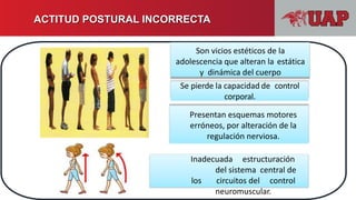 Son vicios estéticos de la
adolescencia que alteran la estática
y dinámica del cuerpo
Se pierde la capacidad de control
corporal.
Presentan esquemas motores
erróneos, por alteración de la
regulación nerviosa.
Inadecuada estructuración
del sistema central de
los circuitos del control
neuromuscular.
ACTITUD POSTURAL INCORRECTA
 