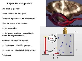 Leyes de los gases:
Gas ideal y gas real.
Teoría cinética de los gases.
Definición operacional de temperatura.
Leyes de Boyle y de Charles.
Ley de Avogadro.
Las derivadas parciales y ecuación de
estado de los gases ideales.
Presiones parciales de Dalton.
Ley de Graham: Difusión gaseosa.
Ley de Henry: Solubilidad de los gases.
Problemas.
 