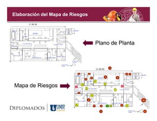 Clase 3 mapa de riesgos | PDF