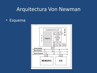 Arquitectura Von Newman
• Esquema
 