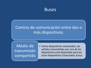 Buses


Camino de comunicación entre dos o
        más dispositivos.


 Medio de     • Varios dispositivos conectados, las
                señales transmitidas por uno de los
transmisión     dispositivos está disponible para los
compartido      otros dispositivos Conectados al bus
 