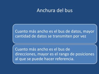 Anchura del bus


Cuanto más ancho es el bus de datos, mayor
cantidad de datos se transmiten por vez

Cuanto más ancho es el bus de
direcciones, mayor es el rango de posiciones
al que se puede hacer referencia.
 
