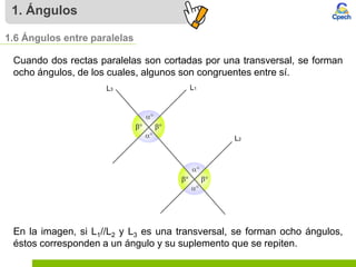 1. Ángulos
Cuando dos rectas paralelas son cortadas por una transversal, se forman
ocho ángulos, de los cuales, algunos son congruentes entre sí.
1.6 Ángulos entre paralelas
En la imagen, si L1//L2 y L3 es una transversal, se forman ocho ángulos,
éstos corresponden a un ángulo y su suplemento que se repiten.
 