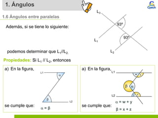 1. Ángulos
Además, si se tiene lo siguiente:
1.6 Ángulos entre paralelas
a) En la figura,
se cumple que:
L1
L2
L3
93º
93º
podemos determinar que L1//L2.
 = β
a) En la figura,
se cumple que:
 = w + y
β = x + z
Propiedades: Si L1 // L2, entonces
 