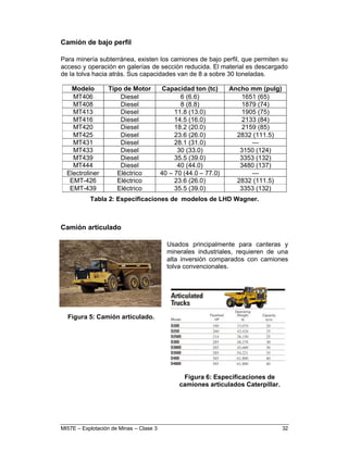MI57E – Explotación de Minas – Clase 3 32
Camión de bajo perfil
Para minería subterránea, existen los camiones de bajo per...