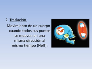 2. Traslación.
Movimiento de un cuerpo
cuando todos sus puntos
se mueven en una
misma dirección al
mismo tiempo (Neff).
 