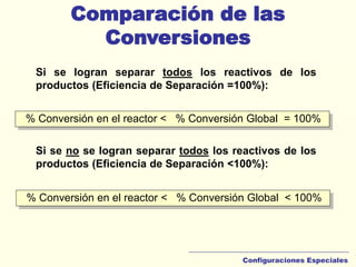 Comparación de las
Conversiones
Configuraciones Especiales
Si se logran separar todos los reactivos de los
productos (Eficiencia de Separación =100%):
% Conversión en el reactor < % Conversión Global = 100%
Si se no se logran separar todos los reactivos de los
productos (Eficiencia de Separación <100%):
% Conversión en el reactor < % Conversión Global < 100%
 