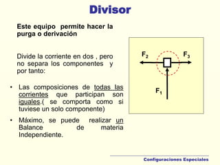 Divisor
Configuraciones Especiales
Este equipo permite hacer la
purga o derivación
Divide la corriente en dos , pero
no separa los componentes y
por tanto:
• Las composiciones de todas las
corrientes que participan son
iguales.( se comporta como si
tuviese un solo componente)
• Máximo, se puede realizar un
Balance de materia
Independiente.
F1
F2 F3
 
