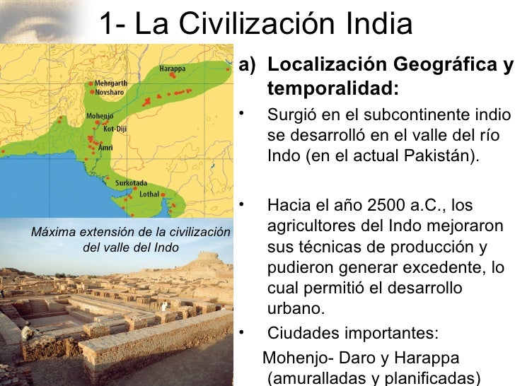 Cuadro Sinoptico Civilizacion India Mapa Conceptual Best