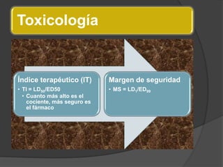 Toxicología
Índice terapéutico (IT)
• TI = LD50/ED50
• Cuanto más alto es el
cociente, más seguro es
el fármaco
Margen de seguridad
• MS = LD1/ED99
 