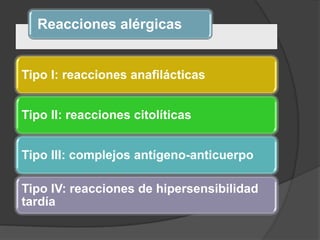 Reacciones alérgicas
Tipo I: reacciones anafilácticas
Tipo II: reacciones citolíticas
Tipo III: complejos antígeno-anticuerpo
Tipo IV: reacciones de hipersensibilidad
tardía
 