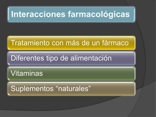 Interacciones farmacológicas
Tratamiento con más de un fármaco
Diferentes tipo de alimentación
Vitaminas
Suplementos “naturales”
 