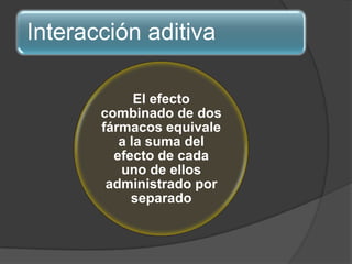 Interacción aditiva
El efecto
combinado de dos
fármacos equivale
a la suma del
efecto de cada
uno de ellos
administrado por
separado
 