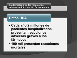 Epidemiología de las reacciones
adversas e intoxicación farmacéutica
• Cada año 2 millones de
pacientes hospitalizados
presentan reacciones
adversas graves a los
fármacos
• 100 mil presentan reacciones
mortales
Datos USA
 