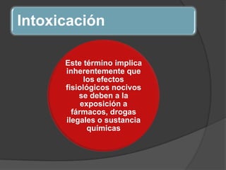 Intoxicación
Este término implica
inherentemente que
los efectos
fisiológicos nocivos
se deben a la
exposición a
fármacos, drogas
ilegales o sustancia
químicas
 