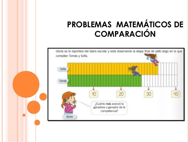 Clase 3 problemas comparación