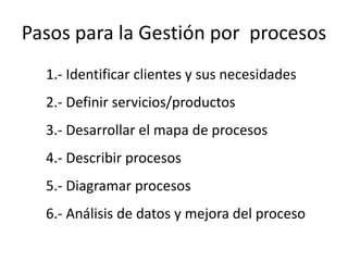 Pasos para la Gestión por procesos
1.- Identificar clientes y sus necesidades
2.- Definir servicios/productos
3.- Desarrollar el mapa de procesos
4.- Describir procesos
5.- Diagramar procesos
6.- Análisis de datos y mejora del proceso
 