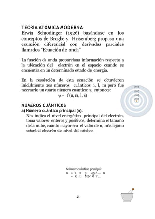 TEORÍA ATÓMICA MODERNA
Erwin Schrodinger (1926) basándose en los
conceptos de Broglie y Heisemberg propuso una
ecuación diferencial con derivadas parciales
llamados “Ecuación de onda”
61
La función de onda proporciona información respecto a
la ubicación del electrón en el espacio cuando se
encuentra en un determinado estado de energía.
En la resolución de esta ecuación se obtuvieron
inicialmente tres números cuánticos n, l, m pero fue
necesario un cuarto número cuántico: s, entonces:
 = f (n, m, l, s)
NÚMEROS CUÁNTICOS
a) Número cuántico principal (n):
Nos indica el nivel energético principal del electrón,
toma valores enteros y positivos, determina el tamaño
de la nube, cuanto mayor sea el valor de n, más lejano
estará el electrón del nivel del núcleo.
Número cuántico principal:
n = 1 2 3 4 5 6 … n
= K L MN O P …
 