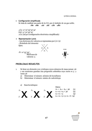 s
pz px
py
A1
Z x x x
A2 A3
n1 Z n2 Z n3
QUÍMICA GENERAL
 Configuración simplificada
Se trata de sustituir una parte de la C.E. por el símbolo de un gas noble.
2He 10Ne 18Ar 36Kr 54Xn 86Rn
20Ca: 1s2
2s2
2p6
3s2
4s2
[Ar]: 1s2
2s2
2p6
3s2
20Ca: [Ar]4s2
(configuración electrónica simplificada)
 Representación Lewis
- Los electrones de valencia se representan por (.)ó (x)
- Elsímbolo del elemento
Ejem.
7N: 1s2
2s2
2p3
electrones de
valencia: 5
PROBLEMAS RESUELTOS
1. Se tiene un elemento con 3 isótopos cuyos números de masa suman 96
y sus neutrones guardan una progresión aritmética cuya razón es 3 y
suma 36
a) Determinar el número atómico de losisóbaros
b) Determinar el número másico de cadaisótopo
a) Sean losisótopos:
Datos:
A1 + A2+ A3= 96 (1)
n1+n2+n3= 36
n2 =n1 +3
(2)
(3)
n3=n1+3+3=n1 +6 (4)
67
 