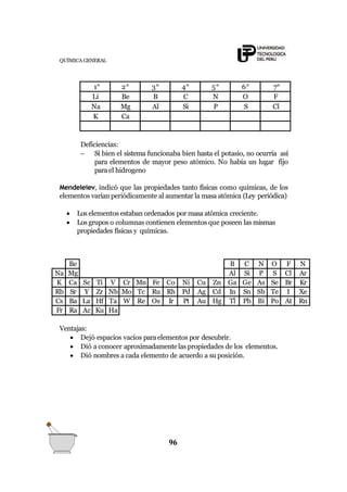 QUÍMICA GENERAL
1° 2° 3° 4° 5° 6° 7°
Li Be B C N O F
Na Mg Al Si P S Cl
K Ca
96
Deficiencias:
 Si bien el sistema funcionaba bien hasta el potasio, no ocurría así
para elementos de mayor peso atómico. No había un lugar fijo
parael hidrogeno
Mendeleiev, indicó que las propiedades tanto físicas como químicas, de los
elementos varían periódicamente al aumentar la masa atómica (Ley periódica)
 Los elementos estaban ordenados por masa atómica creciente.
 Los grupos o columnas contienen elementos que poseen las mismas
propiedades físicas y químicas.
Be B C N O F N
Na Mg Al Si P S Cl Ar
K Ca Sc Ti V Cr Mn Fe Co Ni Cu Zn Ga Ge As Se Br Kr
Rb Sr Y Zr Nb Mo Tc Ru Rh Pd Ag Cd In Sn Sb Te I Xe
Cs Ba La Hf Ta W Re Os Ir Pt Au Hg Tl Pb Bi Po At Rn
Fr Ra Ac Ku Ha
Ventajas:
 Dejó espacios vacíos paraelementos por descubrir.
 Dió a conocer aproximadamentelas propiedades de los elementos.
 Dió nombres a cada elemento de acuerdo a su posición.
 