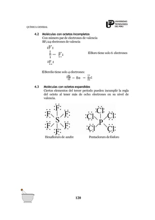 ElBoro tiene solo 6 electrones
4.3 Moléculas con octetos expandidos
Ciertos elementos del tercer periodo pueden incumplir la regla
del octeto al tener más de ocho electrones en su nivel de
valencia.
Hexafloruro de azufre Pentacloruro defósforo
B
QUÍMICA GENERAL
4.2 Moléculas con octetos incompletos
Con número parde electrones de valencia
BF3:24 electrones de valencia
F
F
F
ElBerelio tiene solo 4 electrones:
Be BrBr
120
 