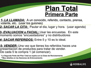 Plan TotalPlan Total
Primera PartePrimera Parte
1- LA LLAMADA:1- LA LLAMADA: A un conocido, referido, contacto, prensa,A un conocido, referido, contacto, prensa,
volante, etc. (usar los guiones)volante, etc. (usar los guiones)
2- SACAR LA CITA:2- SACAR LA CITA: Pautar el dia, lugar y hora. (usar agenda)
3- EVALUACION o FACIAL:3- EVALUACION o FACIAL: Usar las encuestas. En este
momento somos “encuestadores” y no distribuidores
4- SACAR REFERIDOS:4- SACAR REFERIDOS: Entre 5 y 10 es lo ideal.
5- VENDER:5- VENDER: Una vez que tienes los referidos haces una
presentacion de productos para tratar de vender.
De cada 5 te compra 1 (al comenzar).
*La Segunda Parte del Plan Total se explica en la Clase de Reclutamiento
**Mas detalles en las Sesiones de Entrenamiento.
 