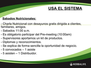 Sabados Nutricionales:
USA EL SISTEMA
- Charla Nutricional con desayunos gratis dirigida a clientes,
familiares, amigos.
- Sabados 11:00 a.m.
- Es obligatorio participar del Pre-meeting (10:00am)
- Supervisores aportamos un kit de productos.
- Diplomas y reconocimientos.
- Se explica de forma sencilla la oportunidad de negocio.
- 5 convocados – 1 asiste
- 5 asisten – 1 Distribuidor.
 
