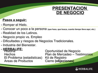PRESENTACION
DE NEGOCIO
Pasos a seguir:
- Romper el Hielo.
- Conocer un poco a la persona (que hace, que busca, cuanto tiempo lleva aqui, etc.)
- Realidad de los Latinos.
- Negocio propio vs. Empleo
- Dificultades y riesgos de Negocios Tradicionales.
- Industria del Bienestar.
- HERBALIFE:
Historia
Hechos
El Problema (estadisticas)
Areas de Productos
Oportunidad de Negocio
Plan de Mercadeo – Testimonios
Kit de Registro
Cierre (objeciones)
 