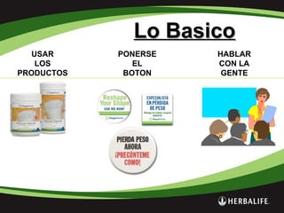 Lo BasicoLo Basico
USAR
LOS
PRODUCTOS
PONERSE
EL
BOTON
HABLAR
CON LA
GENTE
 