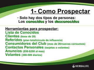 1- Como Prospectar
- Solo hay dos tipos de personas:
Los conocidosconocidos y los desconocidosdesconocidos
Herramientas para prospectar:
Lista de Conocidos
Clientes (base de 20)
Referidos (plan total/circulo de influencia)
Consumidores del Club (mas de 20/nuevos consumos)
Contactos Personales (tarjetas o volantes)
Anuncios ($50-$200 al mes)
Volantes (300-500 diarios)
 